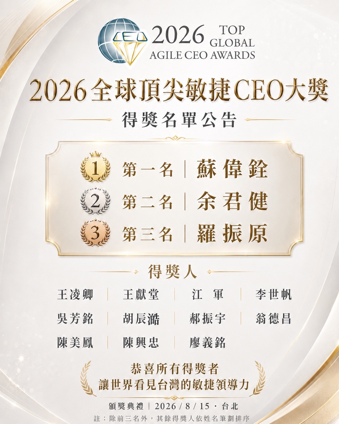 2025 CEO
